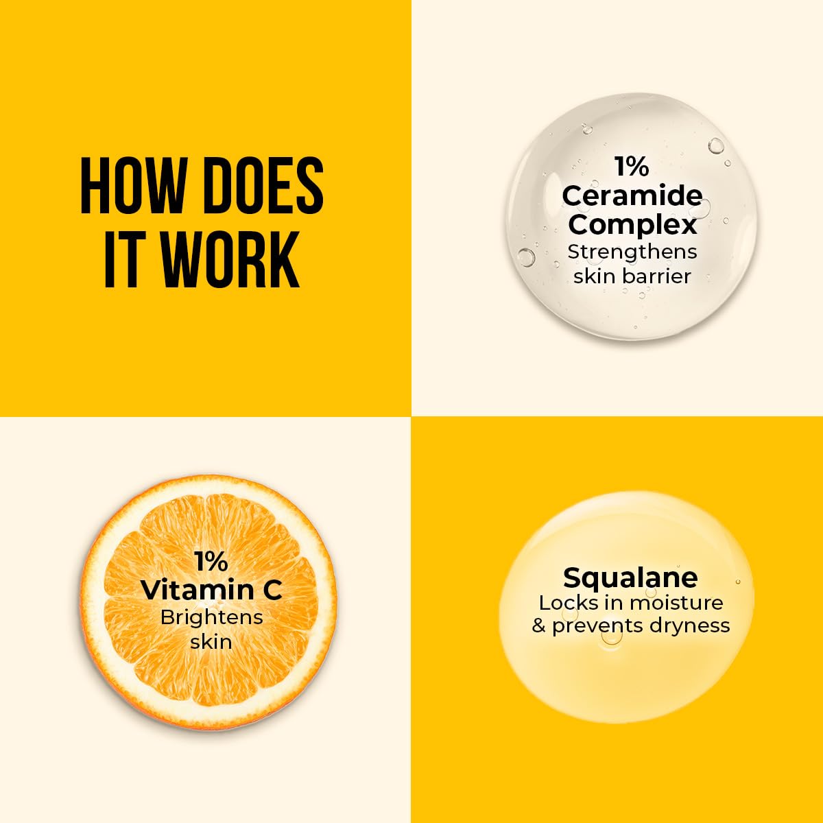 Dr. Sheth's Ceramide & Vitamin C Lip Balm | Heals Dry & Chapped Lips 24H Moisturization| Sun Protection with SPF 50+ PA+++| Barrier Repair |Non Sticky | Non greasy|Lightweight| All Genders| 10g