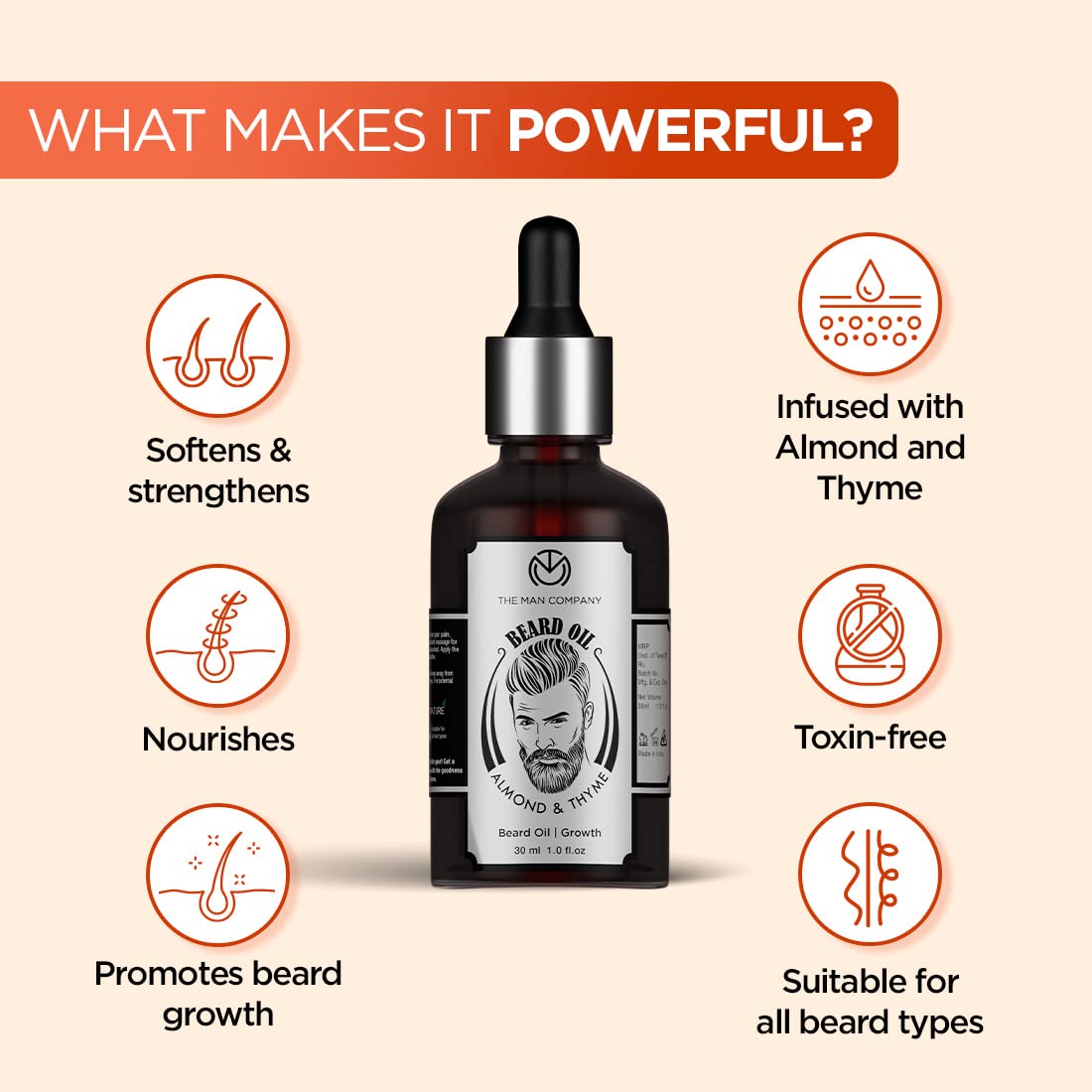 The Man Company Beard Oil for Growing Beard Faster with Almond & Thyme, 100% NATURAL, Best Beard Growth Oil for Men, Nourishes & Strengthens Uneven Patchy Beard - 30ML