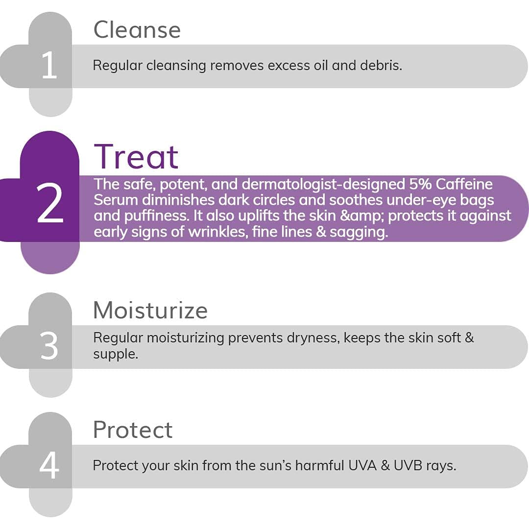 The Derma Co 5% Caffeine Under Eye Serum with Retinol & Peptide for Dark Circles & Puffiness Treats Dark Circles | Fights Signs Of Aging