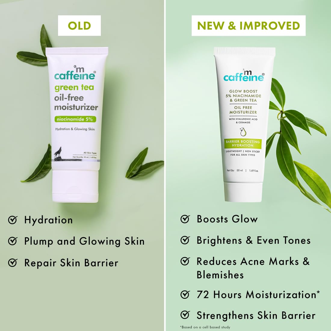 mCaffeine Glow Boost 5% Niacinamide & Green Tea Oil Free Moisturizer | Brightens & Even-Tones | 72Hrs Moisturization | Reduces Acne Marks & Blemishes | Lightweight Moisturizer For All Skin Types -50ml