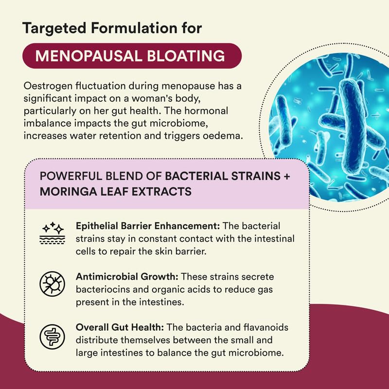 Bloom Menopausal De-bloating Effervescent Tablets | 20 Effervescent Tablets (Pack of 1) | For Bloating, Hormonal Imbalance & Gut Health | Eases Discomfort | Formulated for Menopause |