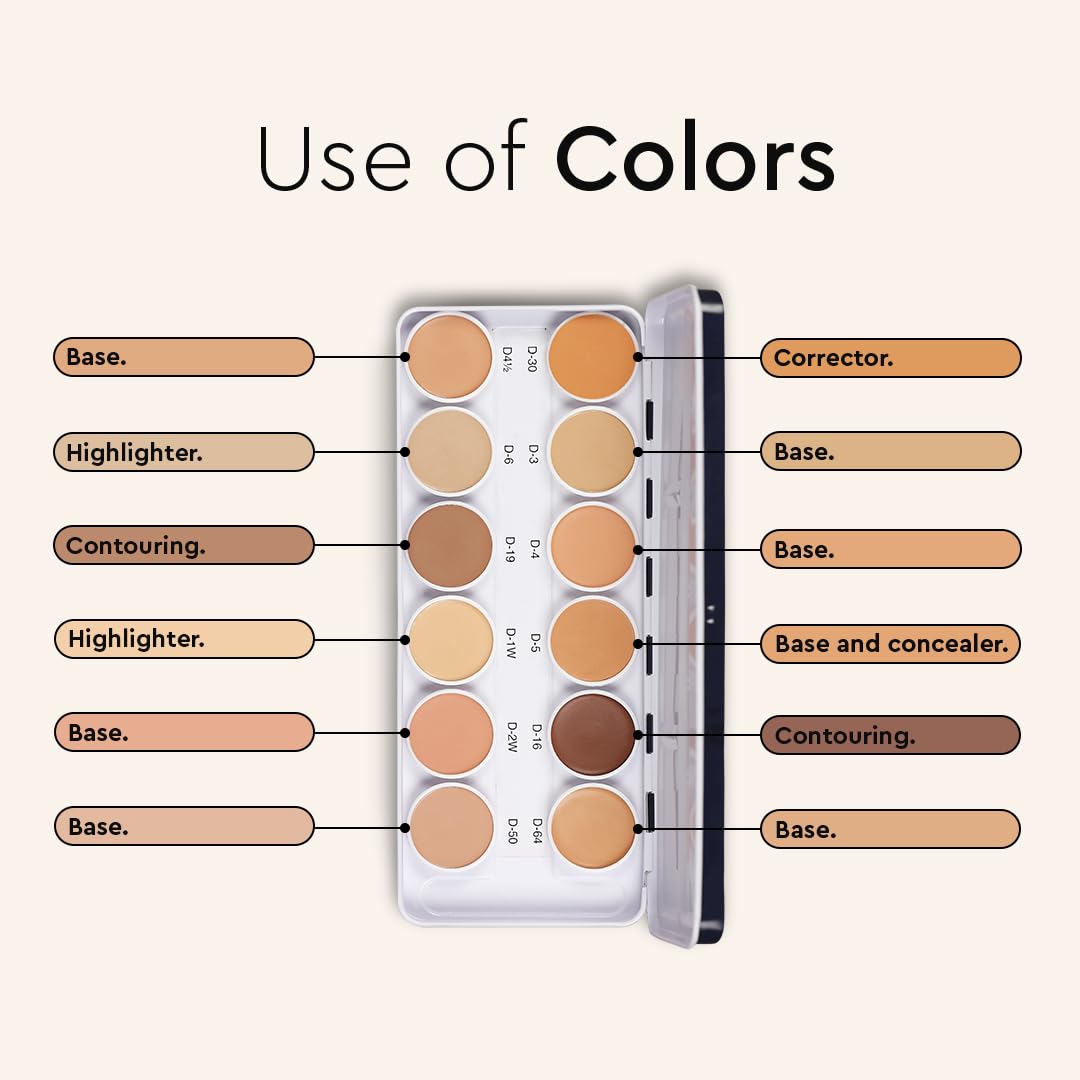 C2P Pro Dermashield 12-in-1 Concealer Palette for Face Makeup | Cream-Based Contour, Color Corrector & Foundation | Hides Blemishes & Dark Circles | High Coverage, Ideal for Oily Skin | 42g