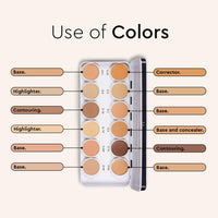C2P Pro Dermashield 12-in-1 Concealer Palette for Face Makeup | Cream-Based Contour, Color Corrector & Foundation | Hides Blemishes & Dark Circles | High Coverage, Ideal for Oily Skin | 42g