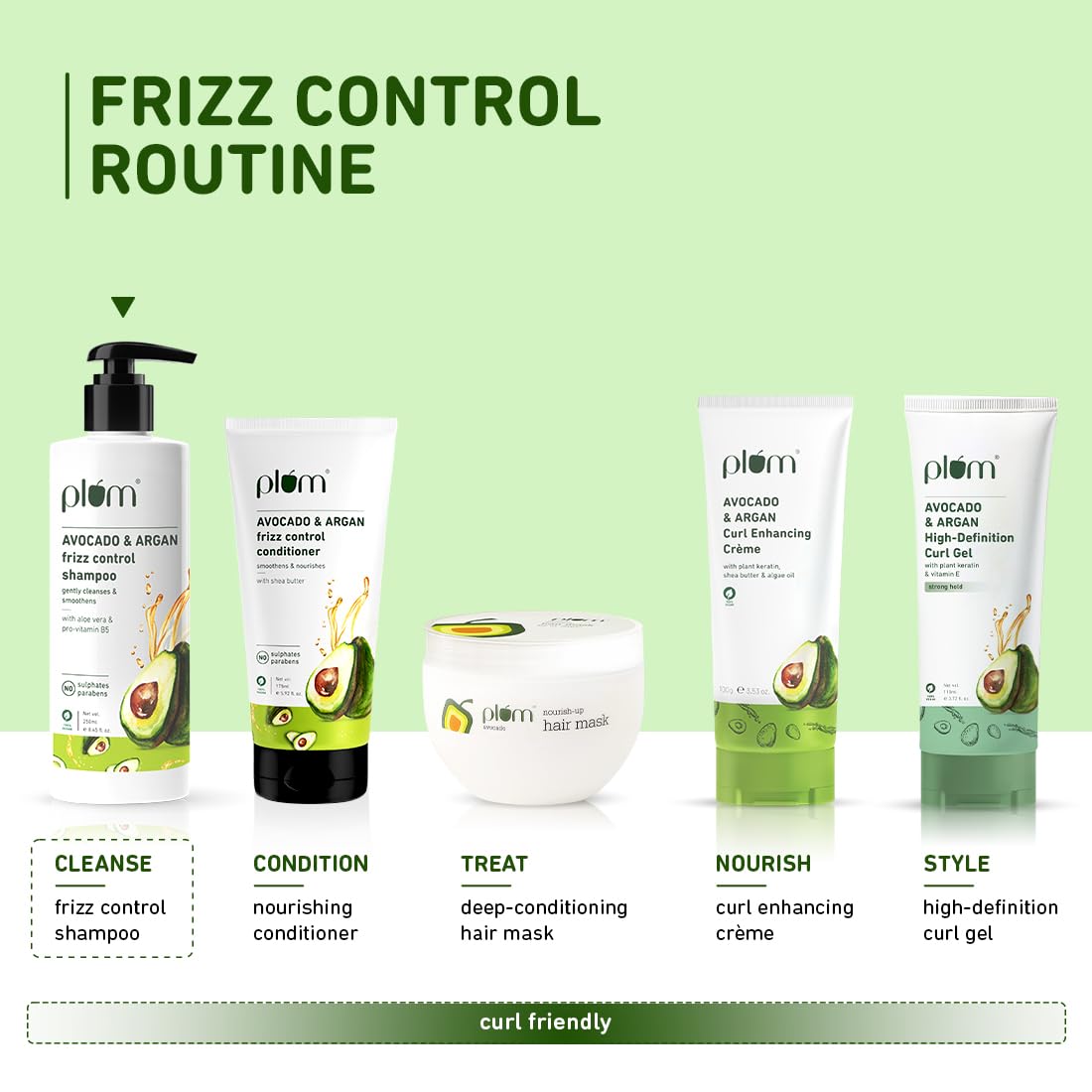 Plum Avocado & Argan Frizz Control Shampoo for curly, wavy, frizzy hair| With Argan Oil, Avocado Oil, Aloe Vera Extract | Reduces Frizz, Retains moisture, conditions strands (Pack of 2)