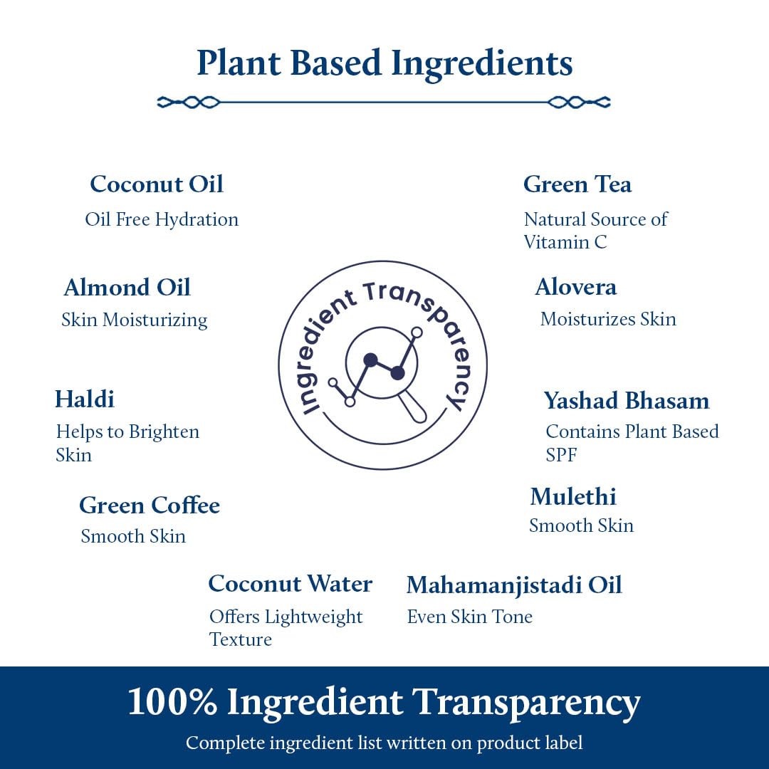 Blue Nectar Coconut Sunscreen SPF 50 Lotion | No White Cast, Plant Based Sunscreen with Vitamin C for Skin Brightening (18 Herbs, 50ml)