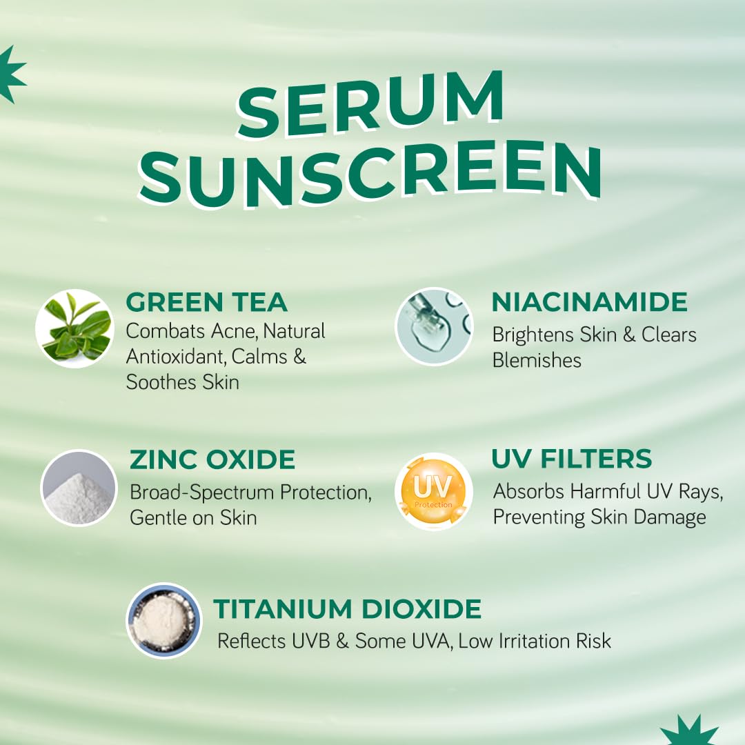 Moody AcneXpert Ultra Matte Dry Touch Sunscreen Gel with Niacinamide & Green Tea for All Skin Types | Water & Sweat Resistant with SPF 50 PA++++ | No White Cast, Non-greasy & Non-comedogenic-50ML