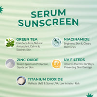 Moody AcneXpert Ultra Matte Dry Touch Sunscreen Gel with Niacinamide & Green Tea for All Skin Types | Water & Sweat Resistant with SPF 50 PA++++ | No White Cast, Non-greasy & Non-comedogenic-50ML