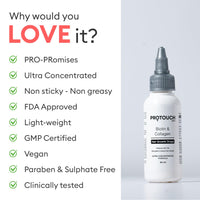 PROTOUCH Biotin & Collagen Hair Growth Drops | Hair Serum with Redensyl, Anagain, Procapil, and Onion Extract | Promotes Hair Quality and Growth | All Hair Types (Pack of 1)