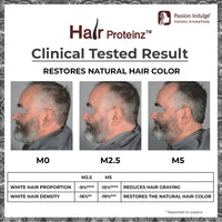 Passion Indulge Anti Grey Hair Serum -50 ml | Hair Proteinz Serum with Arcolys, Black Tea & Amla | Restore Natural Color