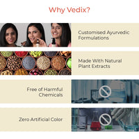 Vedix Face Serum, Customised Ayurvedic Prastha FirmRestore Face Serum, Anti Aging Serum With Bakuchi + Daruharidra + Sariva for Ageing Skin - 20 ml