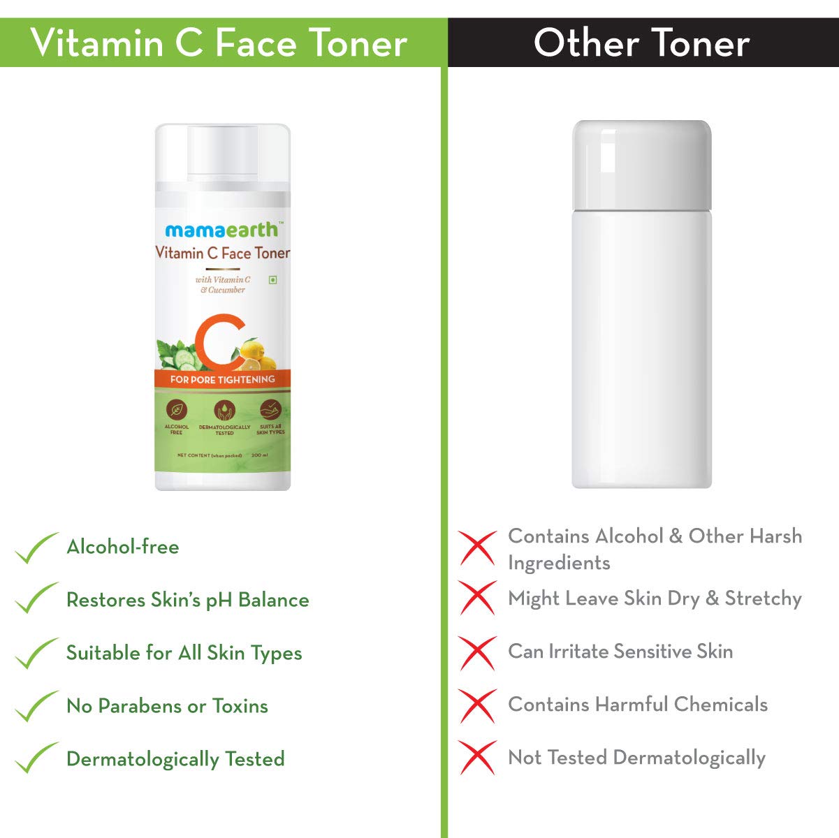 Mamaearth Vitamin C Toner 200.0 ml Pack
