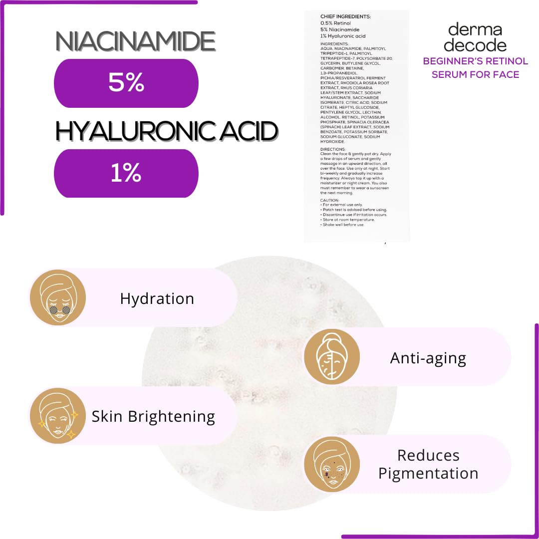 Derma Decode Retinol Night Serum - 0.5% Retinol, 3% Peptides, 5% Niacinamide, 1% Hyaluronic Acid Face Serum for 30+ & 40+ - Ideal for Oily, Dry, Sensitive Skin - 30ml Airless Pump