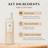Beauty of Joseon Glow Replenishing Rice Toner (150 Ml) | Hydrating & Balancing Facial Toner for Oily and Combination Skin, Korean Skincare with Rice Extract