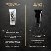 WOW Skin Science MEN CHARCOAL + NIACINAMIDE Oil-Control Face Wash | Absorbs Excess Oil & Deep Cleanses | NiaVolcanite™ Technology | No Sulphates, Parabens, or Silicones | 100ml