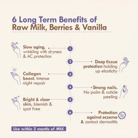 Nat Habit Berry Vanilla Hand Cream Fresh Whipped Hand Malai With Shea Butter For Men & Women, Hands Soft, Supple, Baby Touch Moisturization, Chemical Free (30 ml)