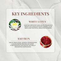 Just Herbs Saffron + White Lotus Radiance Booster Cream with SPF 30+ for Brighter Complexion | For Men & Women- 50g