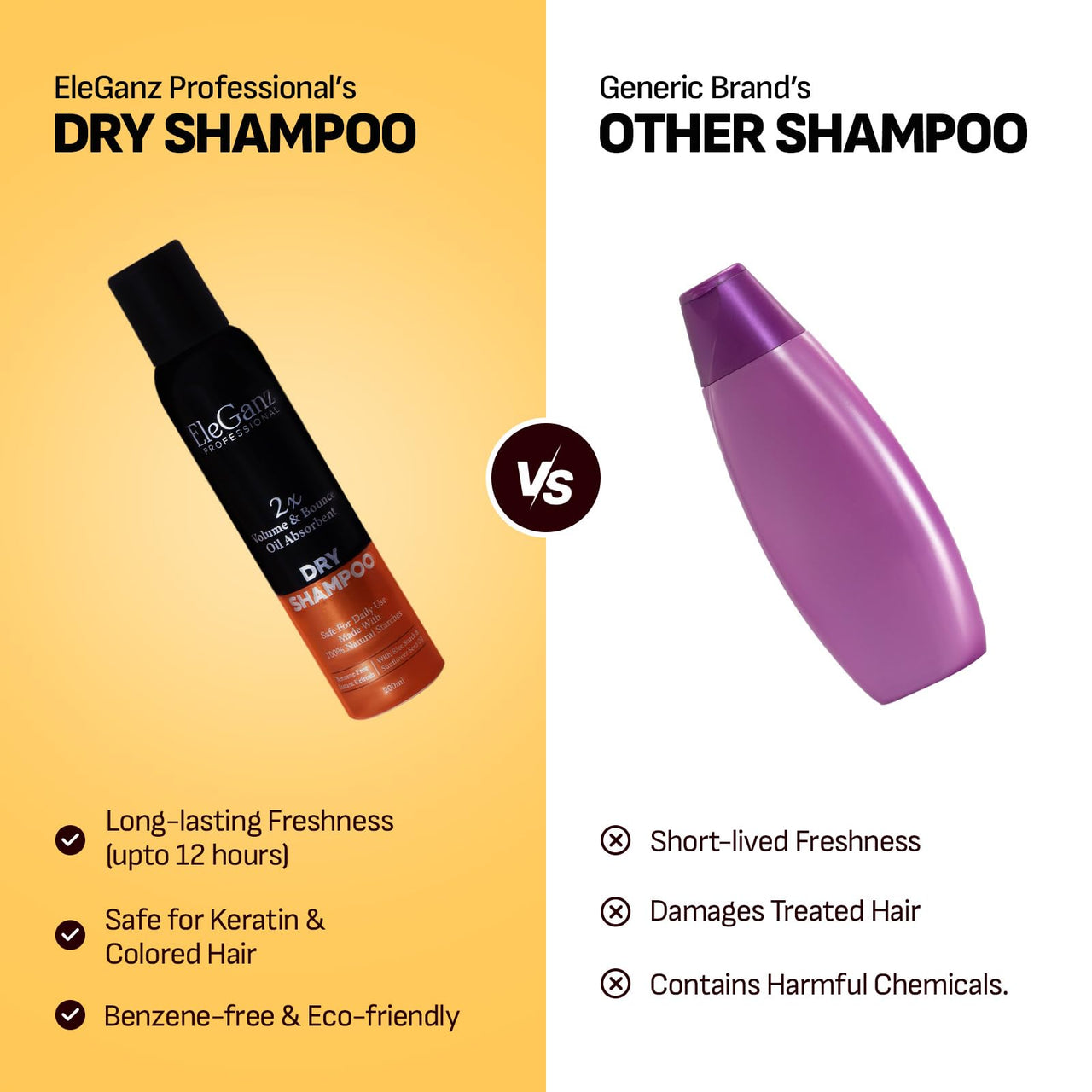Eleganz Dry Shampoo, 100% Natural, Rice Starch, 200ml, All Hair Types