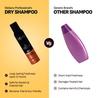Eleganz Dry Shampoo, 100% Natural, Rice Starch, 200ml, All Hair Types