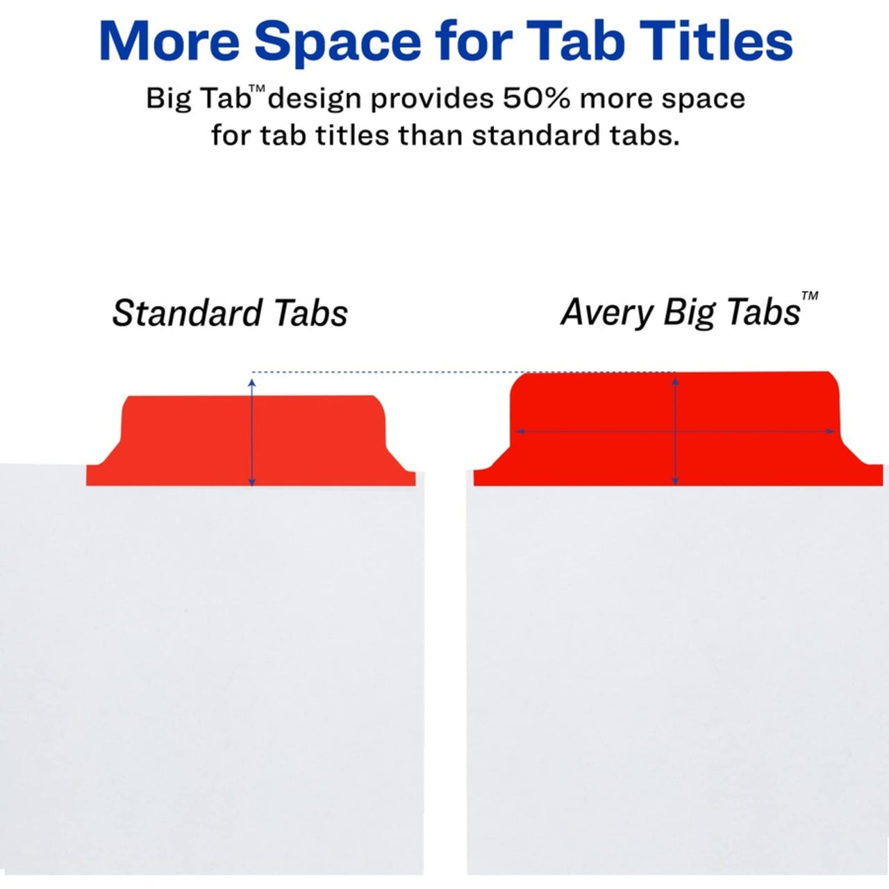 AVERY Big Tab Write & Erase Dividers, 5 Multicolor Tabs, 1 Set (23076), 1-Pack