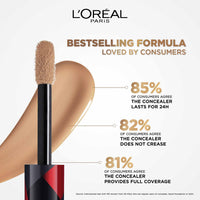 L'Oréal Paris Full Coverage Concealer, Waterproof Formula, For Undereye Circles and Blemishes, For Highlighting and Contouring, Infallible, Shade: 314, 10g