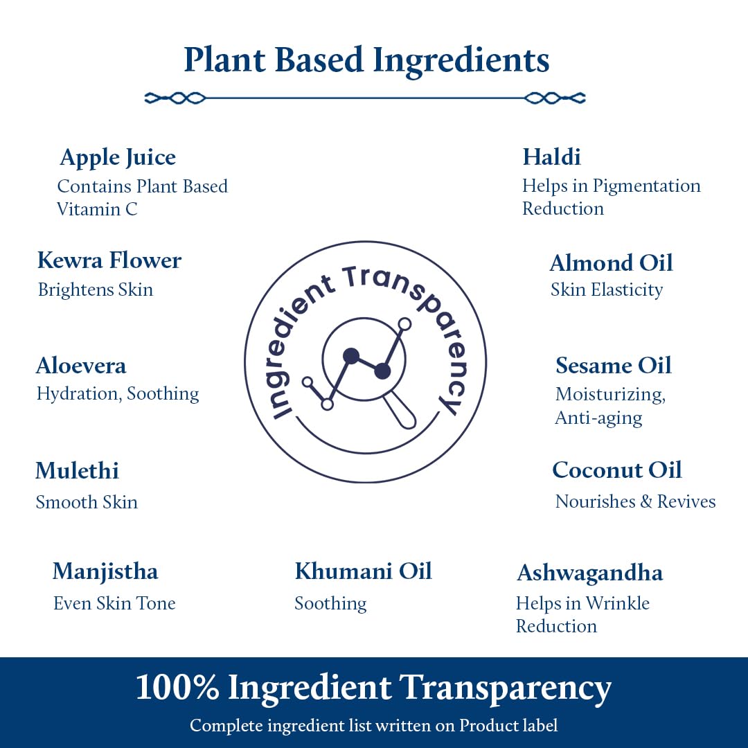 Blue Nectar Plant Based Vitamin C Face Cream for Glowing Skin Dark Spot Removal Cream for Men with Green Apple and Almond Oil (13 Herbs, 50g)