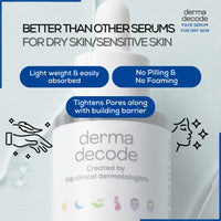 Derma Decode Hydrating Niacinamide 10% Serum for Dry Skin & Sensitive Skin | with Hyaluronic Acid & Ceramides for Intense Moisture, Skin Repair, Glow | Pore Minimizing, Dermatologist Tested - 30ml