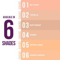 Hilary Rhoda Skin Perfecting Foundation | With SPF 15 | Super Matte Finish | Full Coverage | Oil-Control & Paraben-Free | 6 Shades | Conceals Fine Lines & Blemishes | 30g (Spiced Sand| Shade 05)