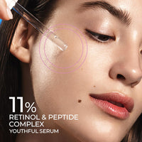 Streax Youthful Shine Face Serum, 30ml | 11% Retinol| Anti- Ageing|Serum for Pigmentation and Dark Spot|Niacinamide serum,Reduces Dark Spots, Blemishes, Patchy Skin & Wrinkles for a Youthful Glow