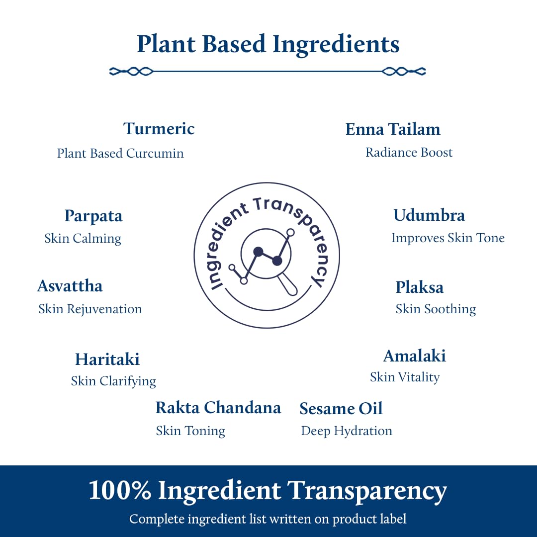 Blue Nectar Turmeric Face Serum for Glowing Skin | Plant Based Face Oil for Glowing Skin | Tan Removal Skin Brightening Serum for Face (16 Herbs, 30 ml)