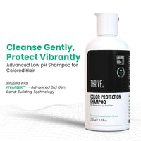 ThriveCo Damage-Free Hair Color Kit With 5-MIN COLORING SHAMPOO(Natural Black) + COLOR PROTECTION SHAMPOO (250ml) | 100% Grey Coverage |Prevents Color Fading & & Repairs Damage