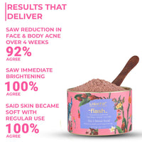 Light Up Flash Face & Body Brightening Ubtan - 3 Minute Facial,Goat's Milk,Marigold,Hibiscus,Rose,Guava & Vitamin C: Instant Glow,Tan Removal,Gentle Exfoliation,Natural Radiance,Bridal - 50 gm Scrub