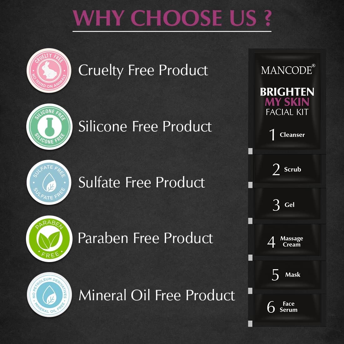 Mancode Brighten My Skin Facial Kit for Men - 58 g | Salon-Like Glowing Skin in 6 Easy Steps | Improves Skin Texture | Instant Glow | Suitable for all skin types