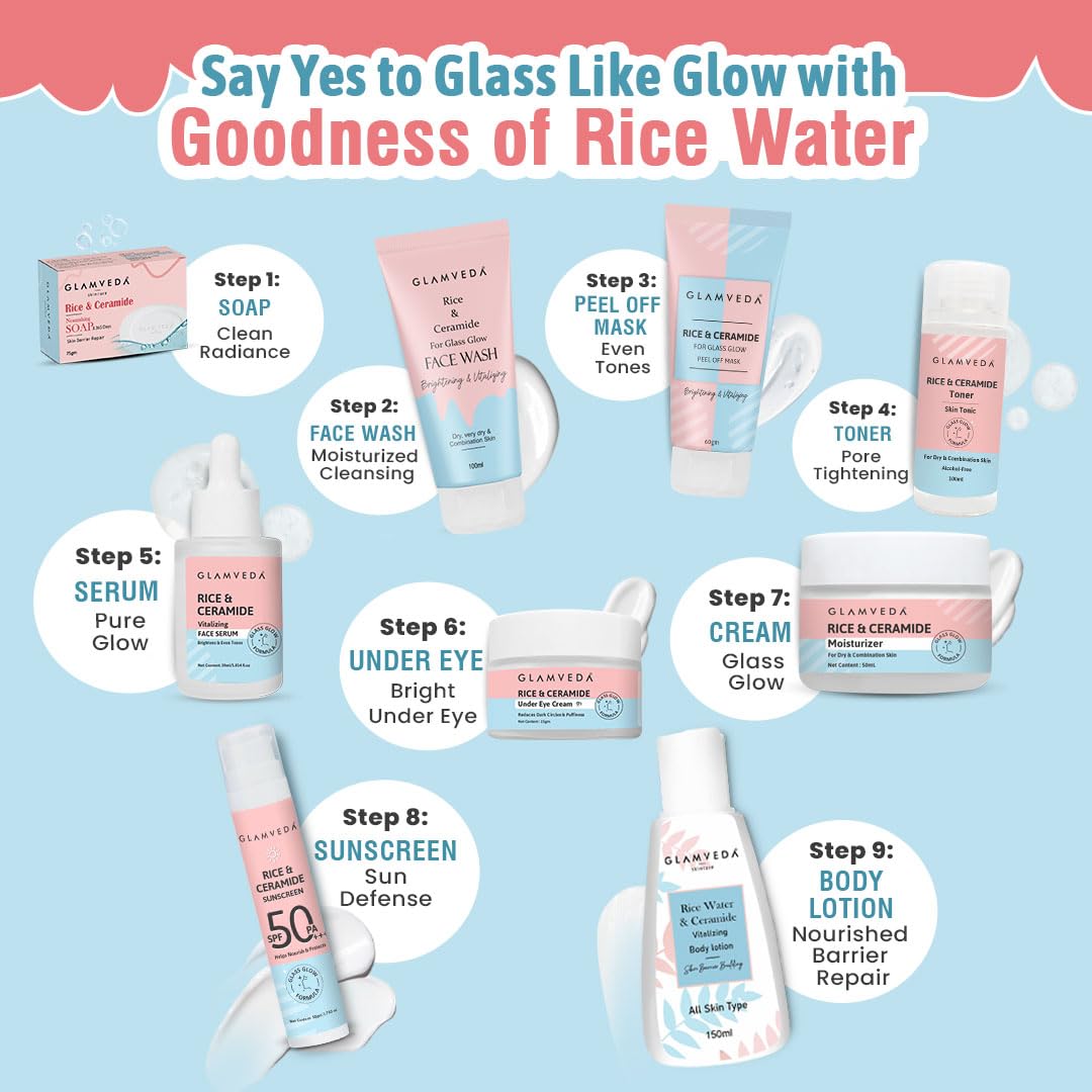 Glamveda Rice & Ceramide Combo For Dry, Sensitive ( Facial Kit + Peel Off Mask )