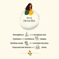 Ashpveda Bhringraj & Shikakai Hair Conditioner for Hair fall, Dryness, Roughness, Dullness & Split-ends (30ml)
