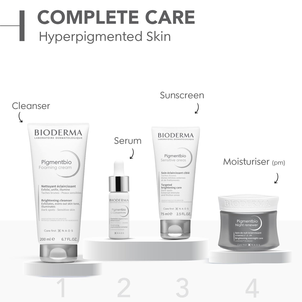 Bioderma Pigmentbio Sensitive Areas Creme Unified and Brightened Skin Tone Underarms Bikini Areas and Even for the Most Delicate Areas, 75ml