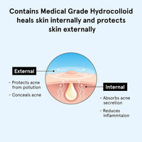 Be Bodywise Snail 96 Mucin Serum 100ml & Hydrocolloid Acne Patch (24 Dots | 3 Sizes) | Absorbs & Flattens Acne Overnight,Soothes, Hydrates & Moisturises Skin | 0.5% Niacinamide, 96% Snail Mucin
