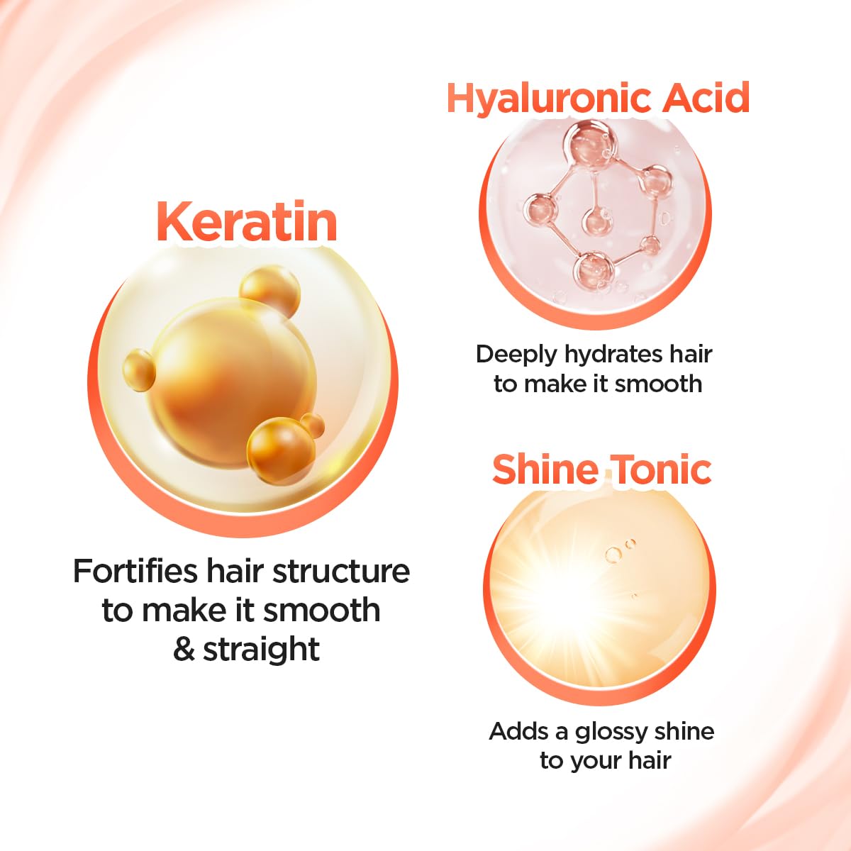 BBLUNT Advanced Smoothening Conditioner with Keratin & Hyaluronic Acid - 250 g | Makes Hair Frizz-Free & Straighter | Deeply Nourishes | Adds Spectacular Shine | For Men & Women