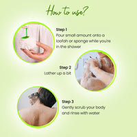 Bryan & Candy Green Tea Shower Gel (300ml) with Aloe Vera. Gentle, Moisturizing Body Wash for Soft, Supple Skin
