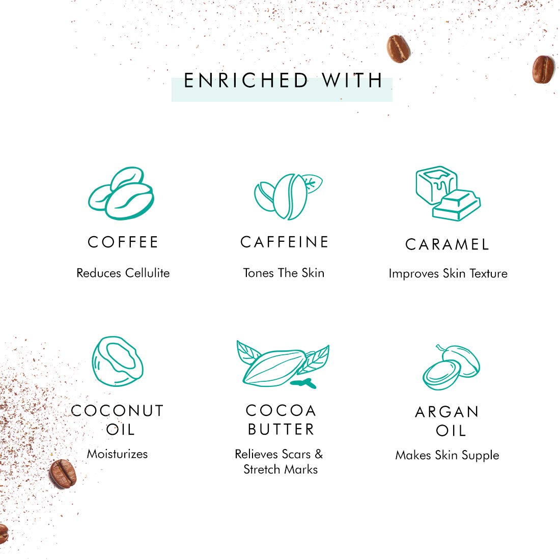mCaffeine Body Polishing Kit for Exfoliation, Tan Removal & Intense Moisturization | Coffee Body Scrub & Choco Body Butter Combo for Soft & Smooth Skin | For Men & Women | All Skin Types
