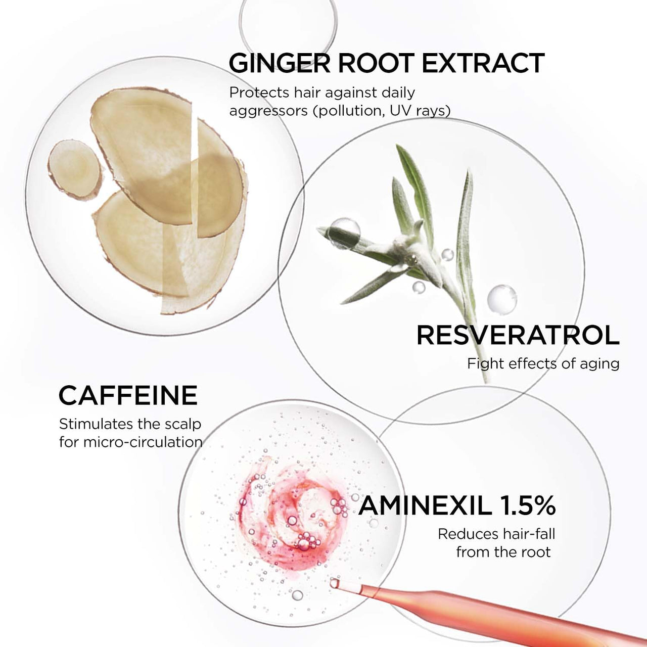 Kérastase Genesis Anti-Hair Fall Serum 90ml | Hair Serum for Hair Fall Control | Strengthens Hair | Infused with Aminexil 1.5%, Ginger Root & Caffeine