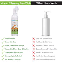 Mamaearth Vitamin C Glow Combo (Vitamin C Day Cream 50g + Vitamin C Face Wash 150ml)