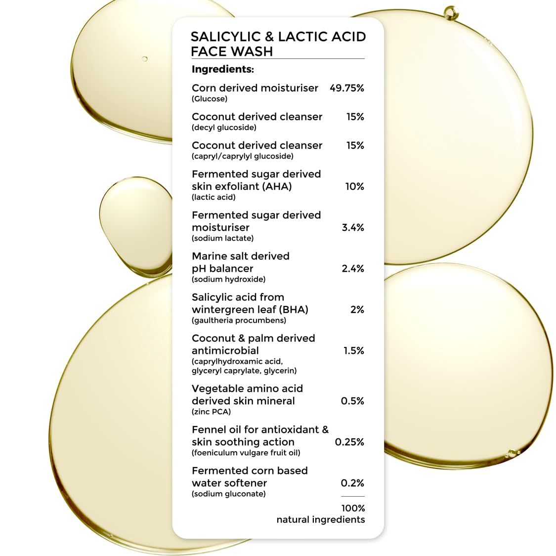 Brillare 2% Salicylic & Lactic Acid Face Wash | Deep Cleansing, Oil Control & Acne Care | With Zinc for Oily & Sensitive Skin (100ML)