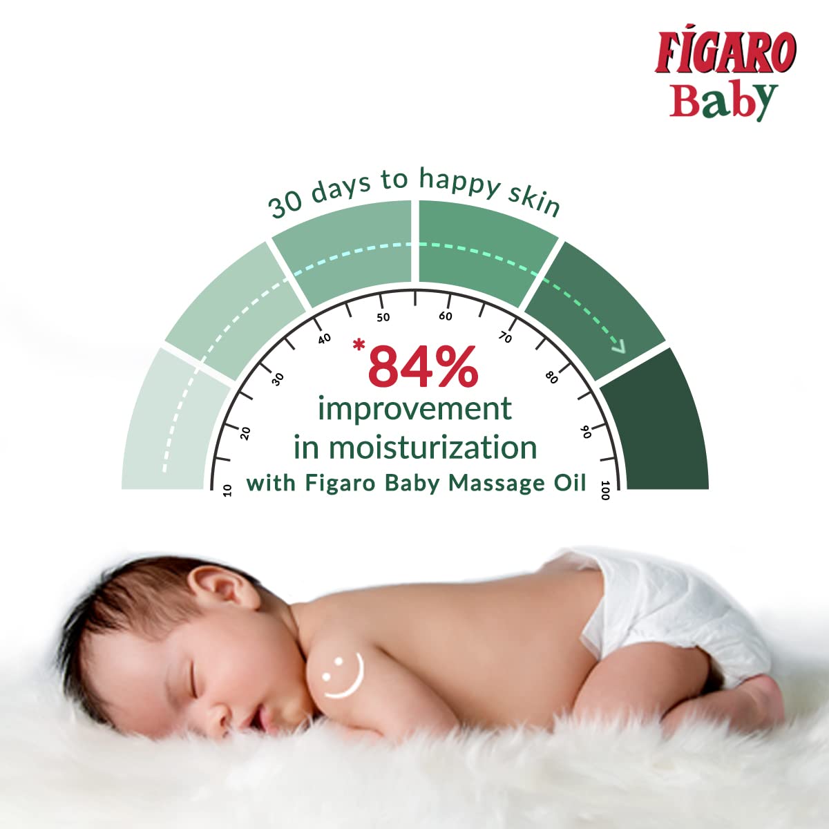 Figaro Baby Massage Oil 400 ml and Figaro Baby Lotion 100 ml