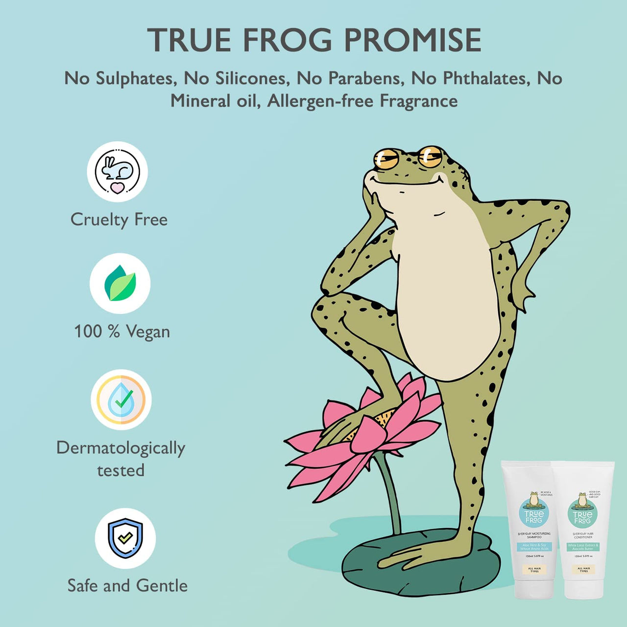 True Frog Everyday Moisturizing Shampoo (150 ml) & Everyday Hair Conditioner for Dry and Frizzy Hair (150 ml) - Combo Pack of 2