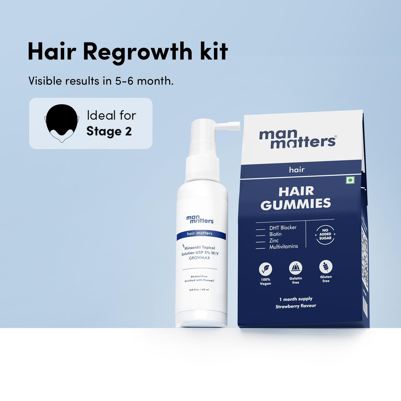 Man Matters Stage 2 Hair Fall Kit | Minoxidil with Procapil 60ml with Biotin Hair Gummies 30N | Stimulates Hair Follicles, Nourishes Hair & Promotes Hair Growth