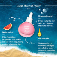 Aqualogica Radiance+ Juicy Dew Drops Illuminating Face Serum for Men and Women - With Watermelon and Niacinamide | Serum for Glowing, Oily & Dry Skin -30ml