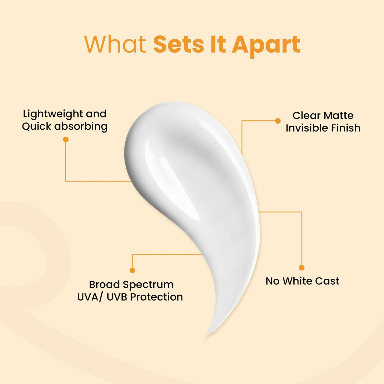 Alive & Well Throwing Shade SPF 50 PA++++ Lightweight Fast Absorbing Sunscreen, Crafted By Dermatologists for UVA/UVB Protection, No White Cast, Non Greasy, All Skin Types - 50ml