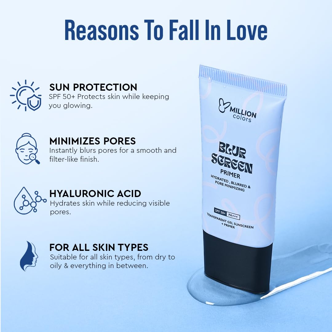 Million Colors Pore Blur Primer | Matte Finish and Oil Control| Hydrating Pore Minimizer Infused With Hyaluronic Acid | 2-in-1 Primer and Sunscreen SPF 50 PA+++ For All Skin Types - 30ml