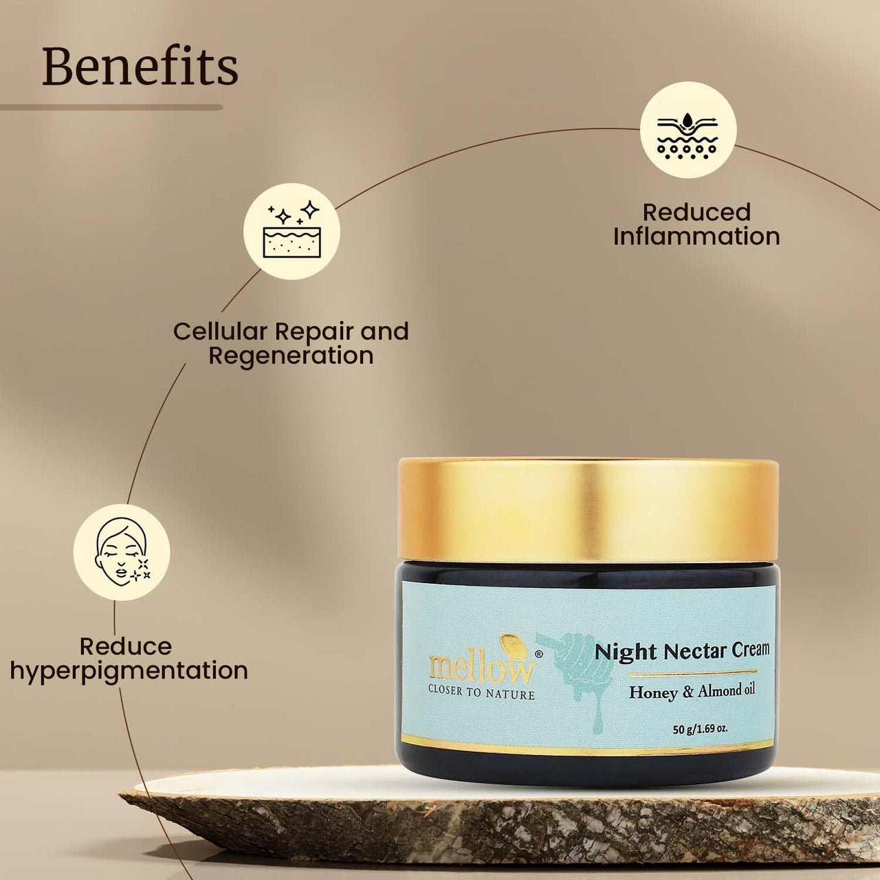 Mellow Herbal Night Nectar Cream | Ayurvedic Night Cream for Brightening, Hydration & Skin Repair | Enriched with Almond, Honey & Aloe Vera | Sulphate & Paraben-Free | All Skin Types | 50g
