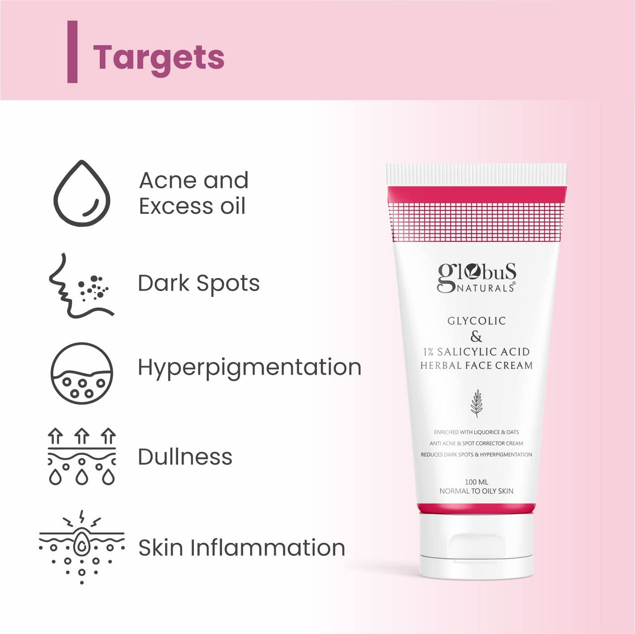 Globus Naturals Glycolic & 1% Salicylic Acid Anti-Acne & Vitamin C & Hyaluronic Acid Anti Ageing Face cream Combo - Set of 2